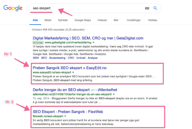 gratis SEO kurs